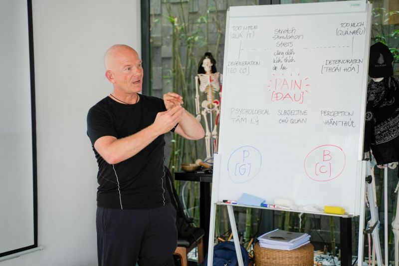 Nguyên Tắc Phân Tích 7 Điểm - Lý Thuyết